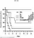 Fig. 50 - HEMOGLOBIN-BASED NANOPARTICLES
