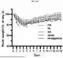 Fig. 55 - HEMOGLOBIN-BASED NANOPARTICLES