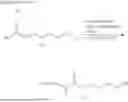 Fig. 167 - CONTROLLED-RELEASE CNP AGONISTS WITH INCREASED NEP STABILITY
