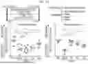 Fig. 03 - BRAIN STIMULATION SYSTEMS AND METHODS
