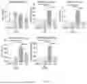 Fig. 16 - BRAIN STIMULATION SYSTEMS AND METHODS