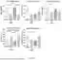 Fig. 17 - BRAIN STIMULATION SYSTEMS AND METHODS