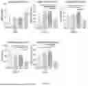 Fig. 18 - BRAIN STIMULATION SYSTEMS AND METHODS