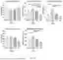 Fig. 19 - BRAIN STIMULATION SYSTEMS AND METHODS