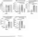 Fig. 21 - BRAIN STIMULATION SYSTEMS AND METHODS
