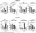 Fig. 27 - BRAIN STIMULATION SYSTEMS AND METHODS