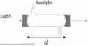Fig. 01 - COMPACT MICRO-OPTICAL CAVITY ARRAYS