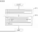 Fig. 05 - DEBURRING TOOL AND DEBURRING METHOD
