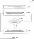 Fig. 06 - PAD CONDITIONING DISK GIMBALING CONTROL