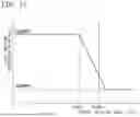 Fig. 16 - ELECTRIC POWER STEERING DEVICE