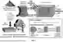 Fig. 03 - CEMENTITIOUS MATERIALS AND METHODS OF MAKING AND USING SAME