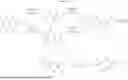 Fig. 164 - BICYCLIC COMPOUND AND APPLICATION THEREOF