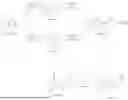 Fig. 31 - BICYCLIC COMPOUND AND APPLICATION THEREOF