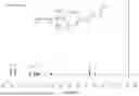 Fig. 01 - METHOD FOR PREPARING LONG-CHAIN BRANCHED POLYPROPYLENE