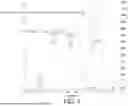 Fig. 09 - METHOD FOR PREPARING LONG-CHAIN BRANCHED POLYPROPYLENE