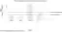 Fig. 08 - SOLVATED ADHESIVE COMPOSITION AND METHOD
