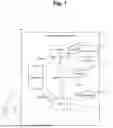 Fig. 02 - MODEL-BASED ANALYTICAL TOOL FOR BIOREACTORS