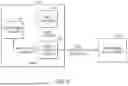 Fig. 04 - AUTOMATIC SHUTDOWN SYSTEMS AND METHODS FOR AUTONOMOUS WINCH OPERATIONS OF INDEPENDENT WINCH UNITS