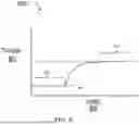 Fig. 07 - DRILLING EFFICIENCY EVALUATION