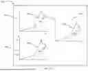 Fig. 17 - DRILLING EFFICIENCY EVALUATION