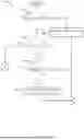 Fig. 19 - DRILLING EFFICIENCY EVALUATION