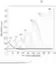 Fig. 08 - DETECTION OF FLAWS BASED ON PROCESSING OF NUCLEAR SIGNALS