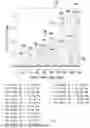 Fig. 09 - DETECTION OF FLAWS BASED ON PROCESSING OF NUCLEAR SIGNALS