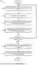 Fig. 05 - CUTTINGS MAGNETIC SUSCEPTIBILITY AND ASSOCIATED DEVICE