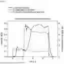 Fig. 08 - METHOD FOR COMBUSTING OF HYBRID ROCKET FUEL AND DEVICE FOR COMBUSTING