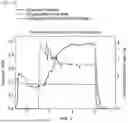 Fig. 09 - METHOD FOR COMBUSTING OF HYBRID ROCKET FUEL AND DEVICE FOR COMBUSTING