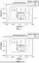Fig. 05 - INTEGRATED FLARE SYSTEM FOR GAS PLANT