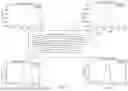 Fig. 03 - METHOD OF ANALYSING A SPECTRAL PEAK USING A NEURAL NETWORK