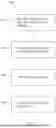 Fig. 12 - METHOD OF ANALYSING A SPECTRAL PEAK USING A NEURAL NETWORK