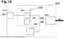Fig. 11 - METHOD FOR AN ARBITRARY WAVEFORM MEASUREMENT AND A SYSTEM TO OPERATE SAID METHOD