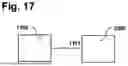 Fig. 18 - METHOD FOR AN ARBITRARY WAVEFORM MEASUREMENT AND A SYSTEM TO OPERATE SAID METHOD