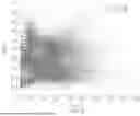 Fig. 06 - HIGH-THROUGHPUT AND HIGH-PRECISION MEASUREMENT OF SINGLE-CELL DENSITY