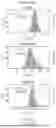 Fig. 08 - HIGH-THROUGHPUT AND HIGH-PRECISION MEASUREMENT OF SINGLE-CELL DENSITY