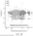 Fig. 16 - HIGH-THROUGHPUT AND HIGH-PRECISION MEASUREMENT OF SINGLE-CELL DENSITY
