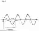 Fig. 04 - ELECTRICAL DISCHARGE DETECTION SYSTEM