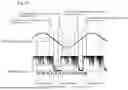 Fig. 25 - ELECTRICAL DISCHARGE DETECTION SYSTEM