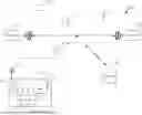 Fig. 01 - USE OF A DATA SYMBOL ERROR BOUNDARY VIOLATION AS A TRIGGER SOURCE FOR SIGNAL CAPTURE AND STORAGE