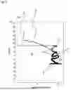 Fig. 06 - FOCUS-TUNABLE LIQUID LENS WITH BELLOW-LIKE WALL CONTAINER WALL