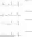 Fig. 14 - PHOTOSENSITIVE COMPOSITION