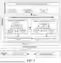 Fig. 03 - DIGITAL TWIN ENHANCED METHOD AND SYSTEM FOR DETECTING AND COMPENSATING COMPLEX EQUIPMENT
