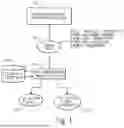 Fig. 02 - Systems and Methods for Artificial Intelligence-Based Maintenance of An Air Conditioning System
