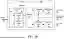 Fig. 02 - MEASURING AND COMPENSATING FOR CLOCK TREE VARIATION