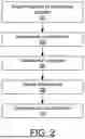 Fig. 04 - MEASURING AND COMPENSATING FOR CLOCK TREE VARIATION