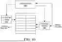 Fig. 13 - MEASURING AND COMPENSATING FOR CLOCK TREE VARIATION
