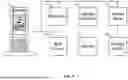 Fig. 02 - PREDICTIVE POWER STEERING IN SOCS