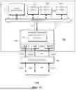 Fig. 06 - RECOVERY FROM POWER EVENTS IN HETEROGENEOUS COMPUTING PLATFORMS